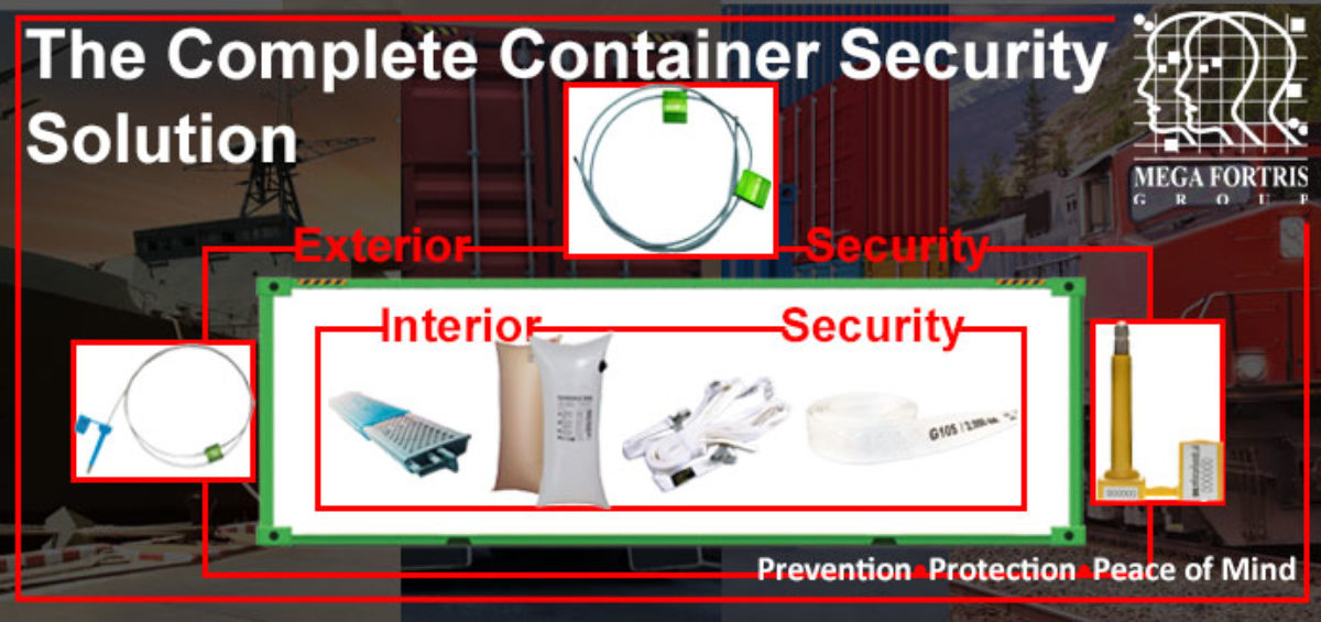 The-complete-container-security-solution
