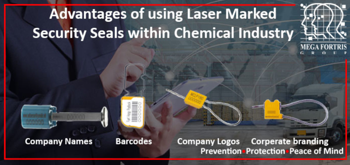 importance of laser marketing blog banner